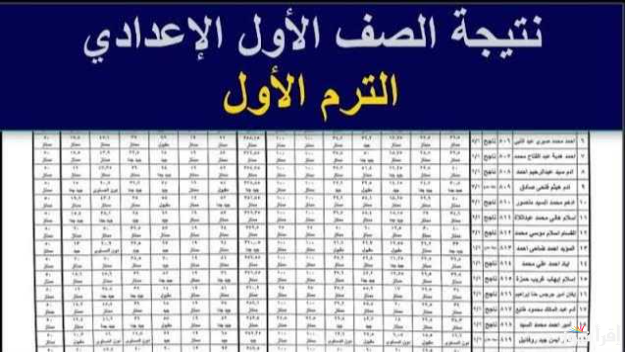 برقم الجلوس فقط .. رابط نتيجة الصف الاول والثاني الاعدادي 2025 الفصل الدراسي الاول من مديرية التعليم
