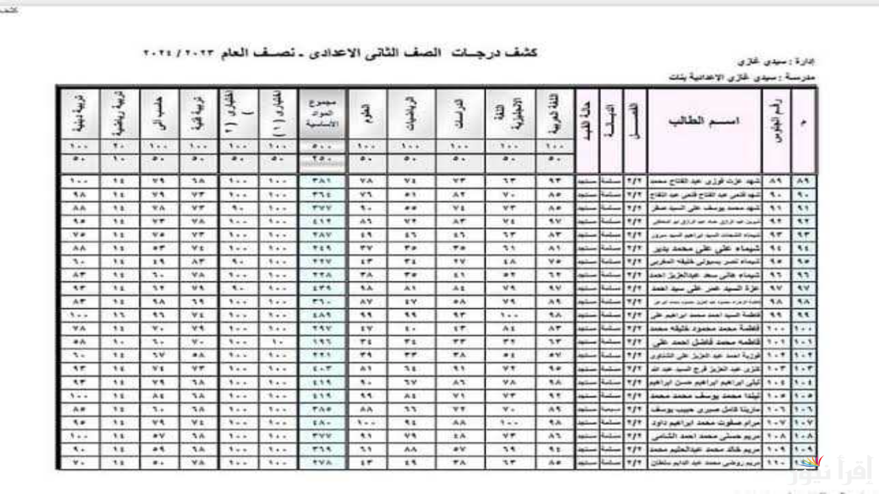 نتيجه الصف الثاني الاعدادي الترم الاول 2025 برقم الجلوس 2 اعدادي عبر بوابة التعليم الاساسي فور صدورها