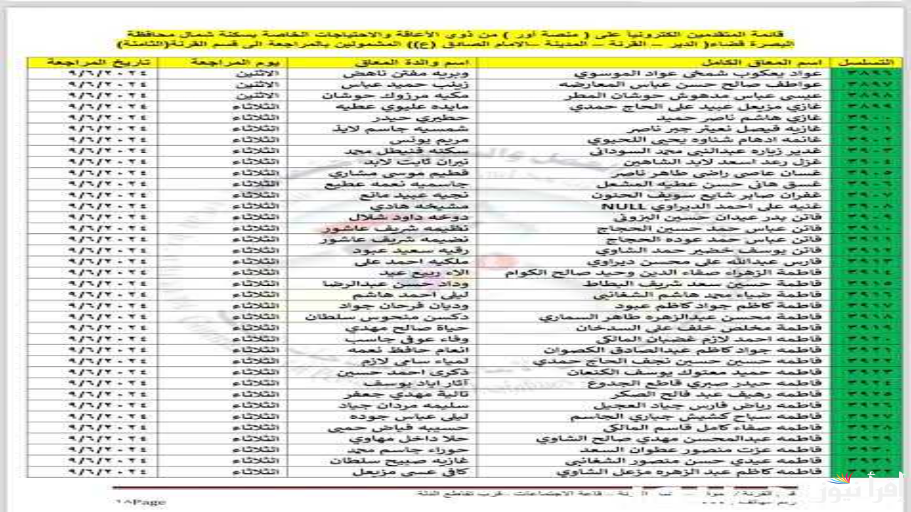 Link موقع الاستعلام عن اسماء المشمولين بالرعاية الاجتماعية 2025 الوجبة الاخيرة من وزارة العمل العراقية مظلتي