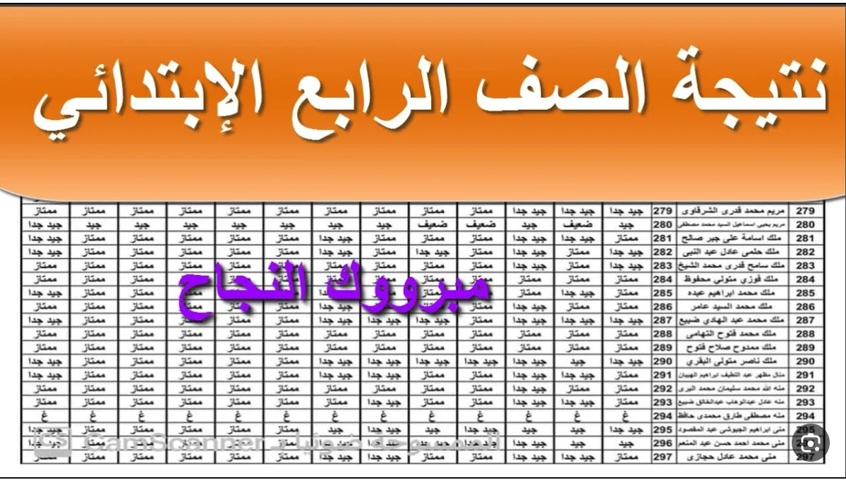 فور ظهورها … رابط نتيجة الصف الرابع والخامس والسادس الابتدائي 2025 ترم اول من بوابة التعليم الاساسي