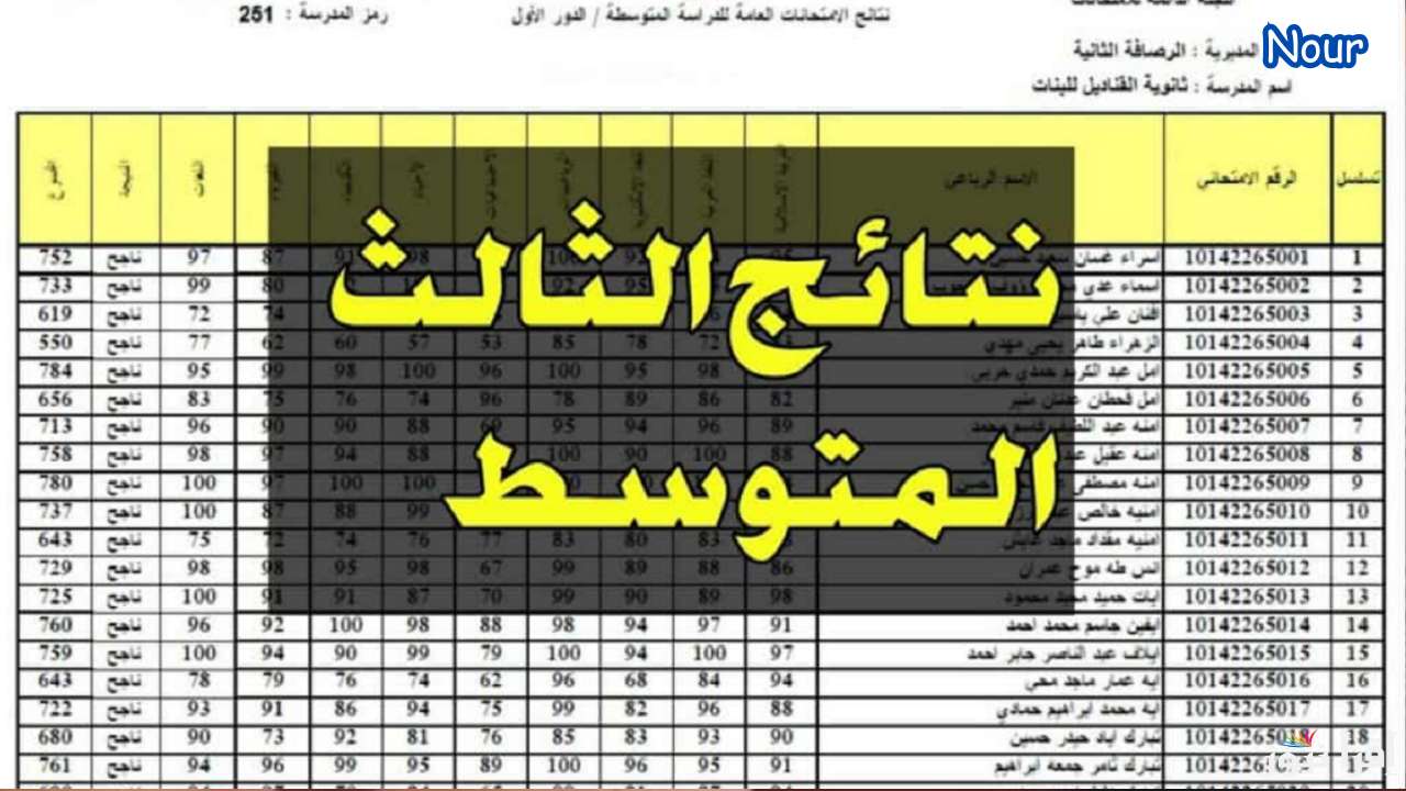 بصيغة PDF استعلم عن نتائج الثالث المتوسط 2025 الدور الأول بالعراق عبر موقع نتائجنا