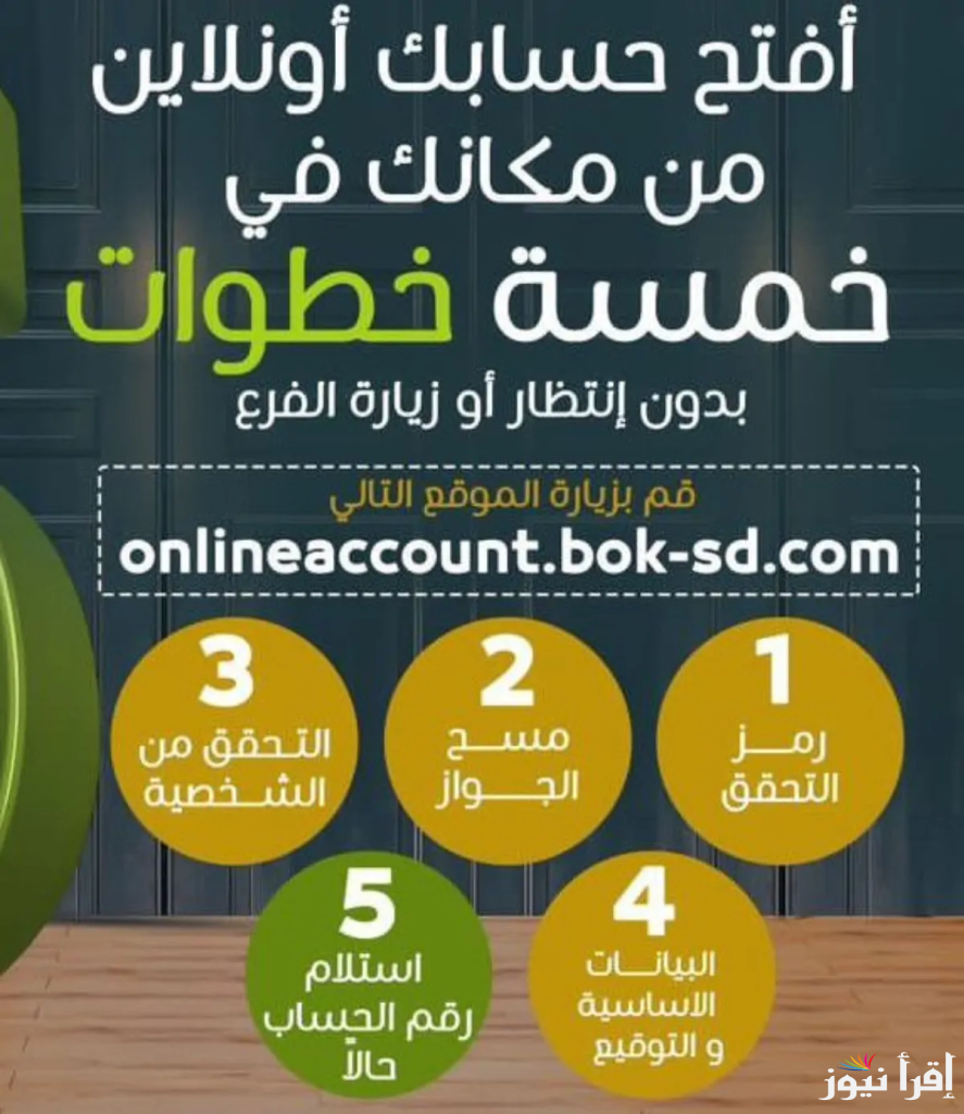 أون لاين من بنك الخرطوم .. رابط فتح حساب بنكك بالرقم الوطني 2025 عبر bankofkhartoum.com