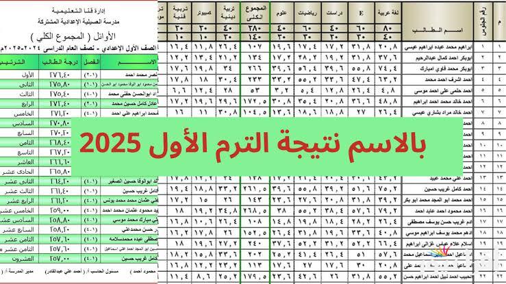 رسمياً موقع نتيجة ثالثة إعدادي برقم الجلوس والاسم 2025 القاهرة وكل المحافظات ترم اول فور ظهورها