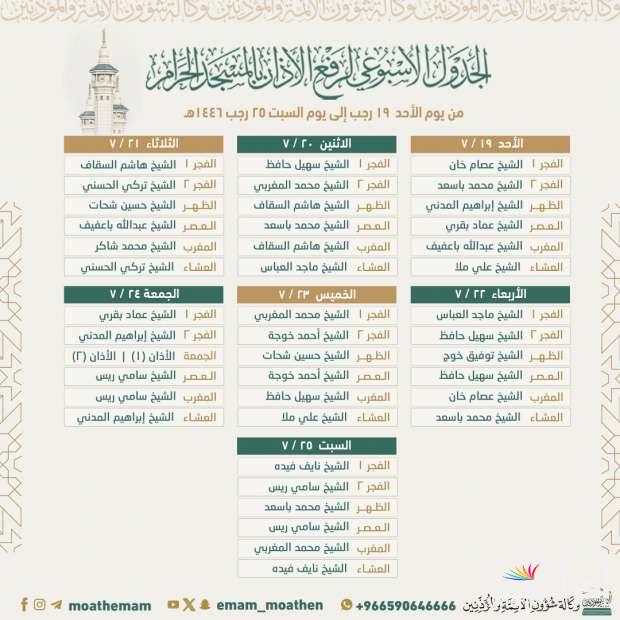جدول أئمة الحرم المكي هذا الأسبوع 1446 والمؤذنين بداية من يوم 20 حتي يوم 25 رجب في المملكة العربية السعودية