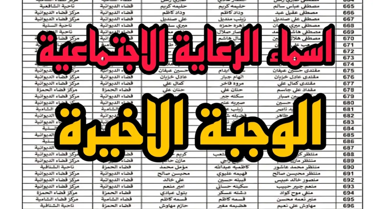 منصة مظلتي اسماء الرعاية الاجتماعية الوجبة الأخيرة pdf وزارة العمل والشؤون الاجتماعية