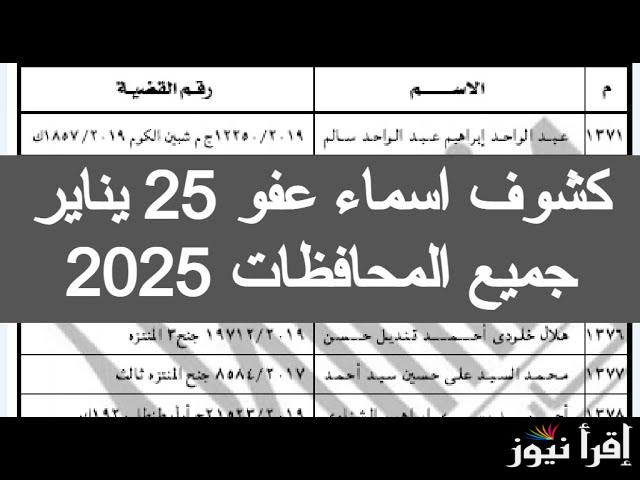 كشوفات عفو عيد الشرطة .. اسماء المشمولين بالعفو الرئاسي بمناسبة 25 يناير 2025 وفقاً لرئيس الجمهورية