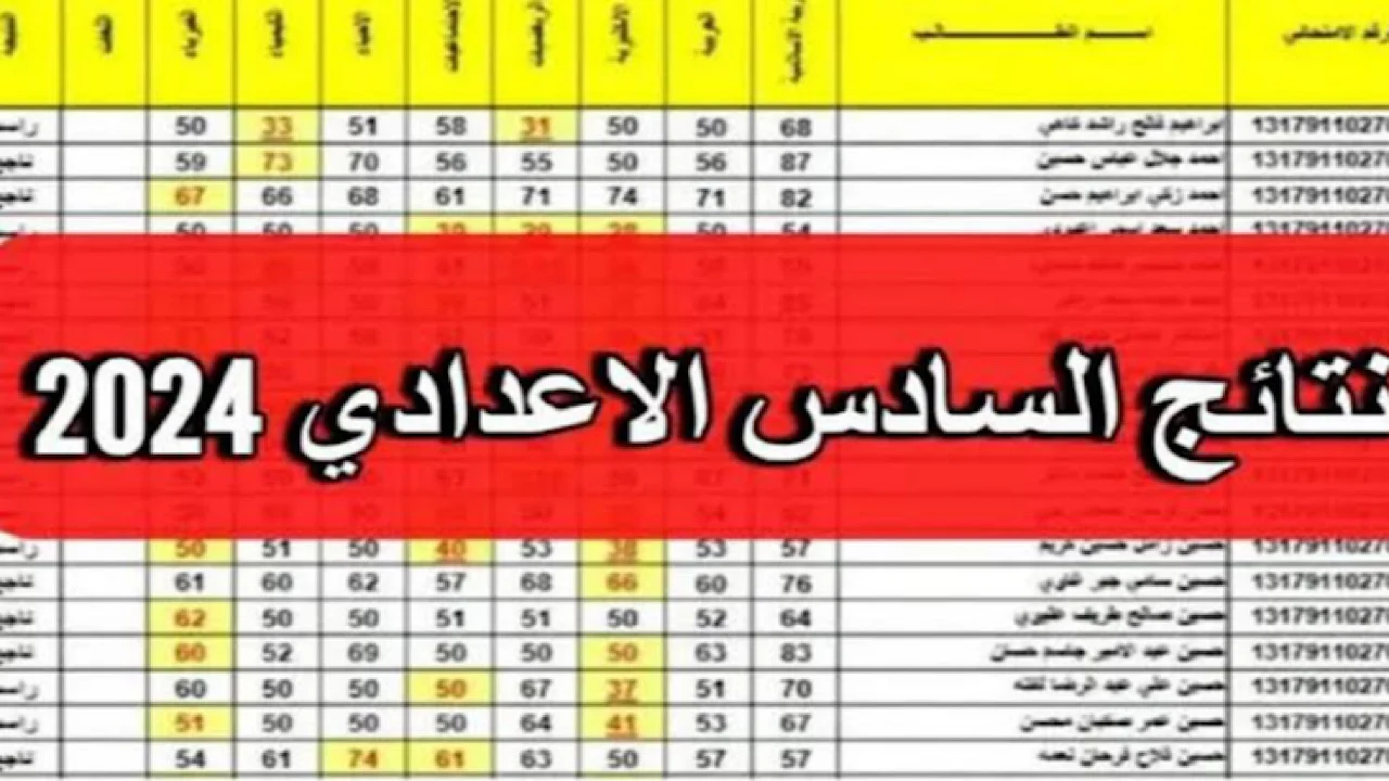 بغداد ونينوي والبصرة ودهوك .. التربية العراقية تعلن عن نتائج الصف السادس الإعدادي بالعراق 2025 برابط رسمي وفعــال nataegna.net عقب الظهـــور