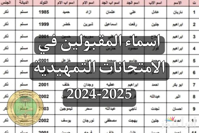 بجميع المحافظات كشوفات أسماء المقبولين في الامتحانات التمهيدية الخارجي في العراق 2025 و المراكز الامتحانية