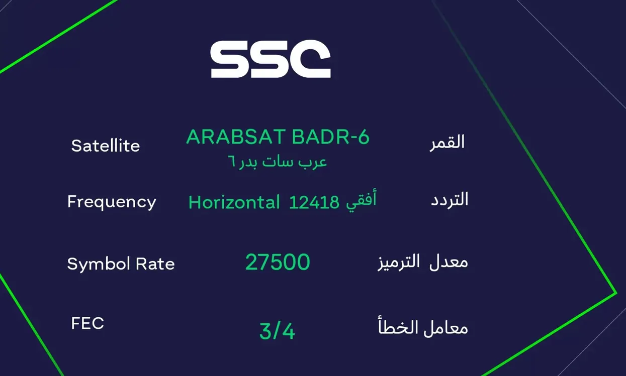 تردد قناة SSC SPORT 1HD الناقلة لمباراة برشلونة وريال بيتيس في كأس ملك اسبانيا