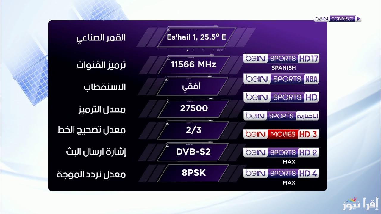ماتش الاهلي وشباب بلوزداد .. تردد قناة بي ان سبورت 2 beIn Sports الناقلة لمباريات دوري أبطال أفريقيا