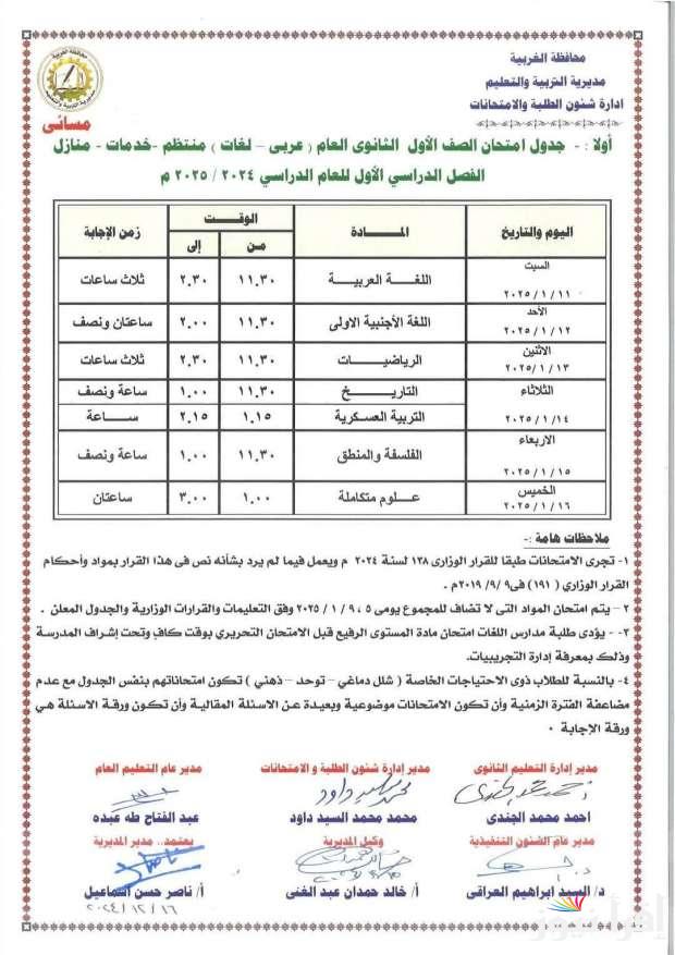 جدول امتحانات الصف الاول الثانوي 2025 في معظم محافظات مصر تابع لقرار لمحمد عبد اللطيف وزير التربية والتعليم