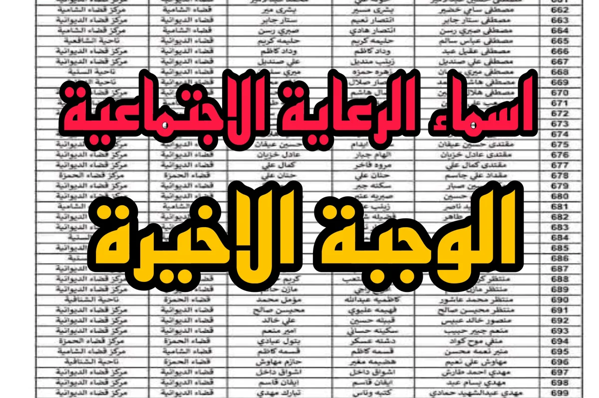 “من منزلك” خطوات الاستعلام عن أسماء المشمولين بالرعاية الاجتماعية 2025 بالعراق عبر المنصة الرسمية spa.gov.iq