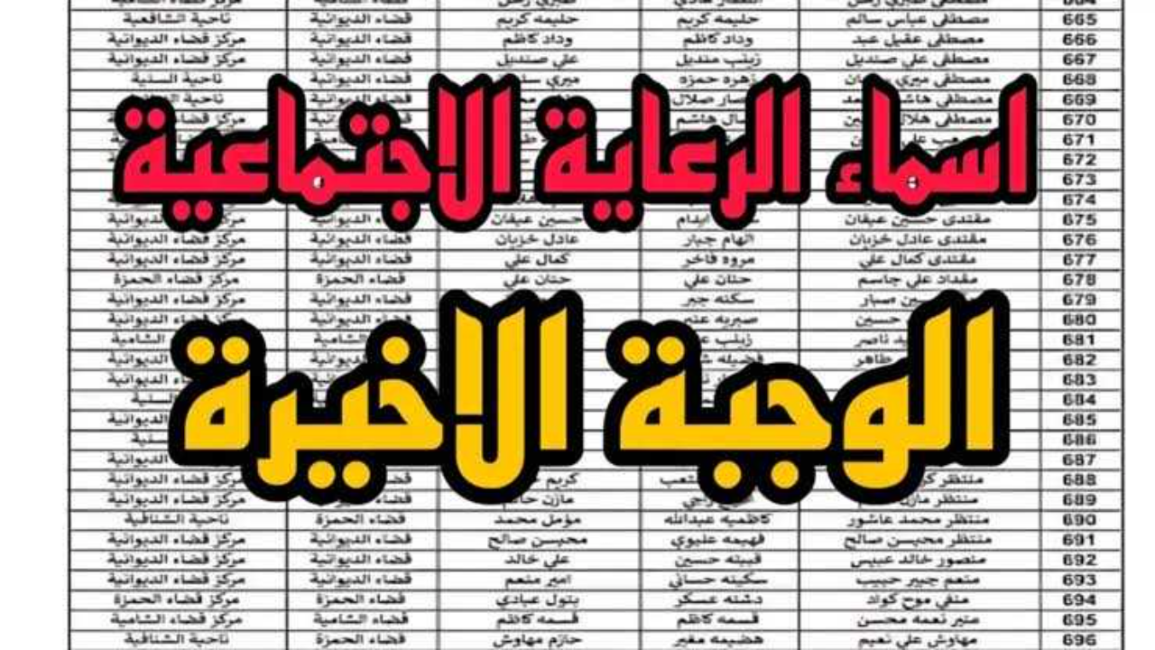 “عبر منصة مظلتي الإلكترونية” رابط الاستعلام عن أسماء المشمولين بالرعاية الاجتماعية والشروط المطلوبة