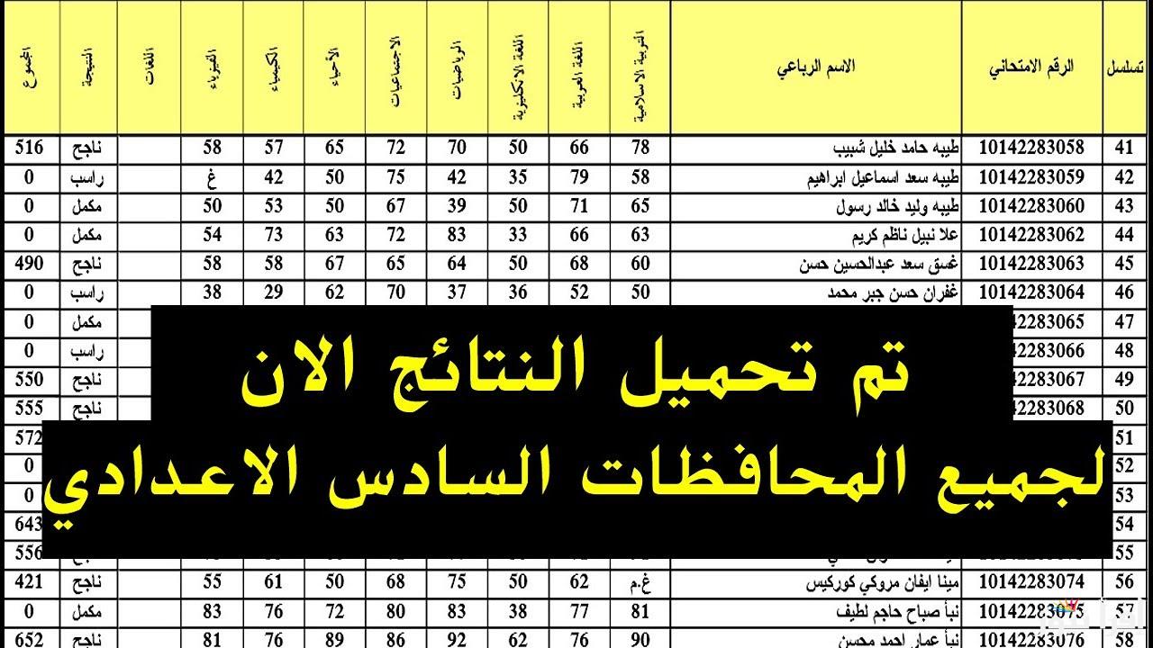 “بالرقم الامتحاني” رابط نتائج الصف السادس الإعدادي 2025 عبر موقع نتائجنا mlazemna.com