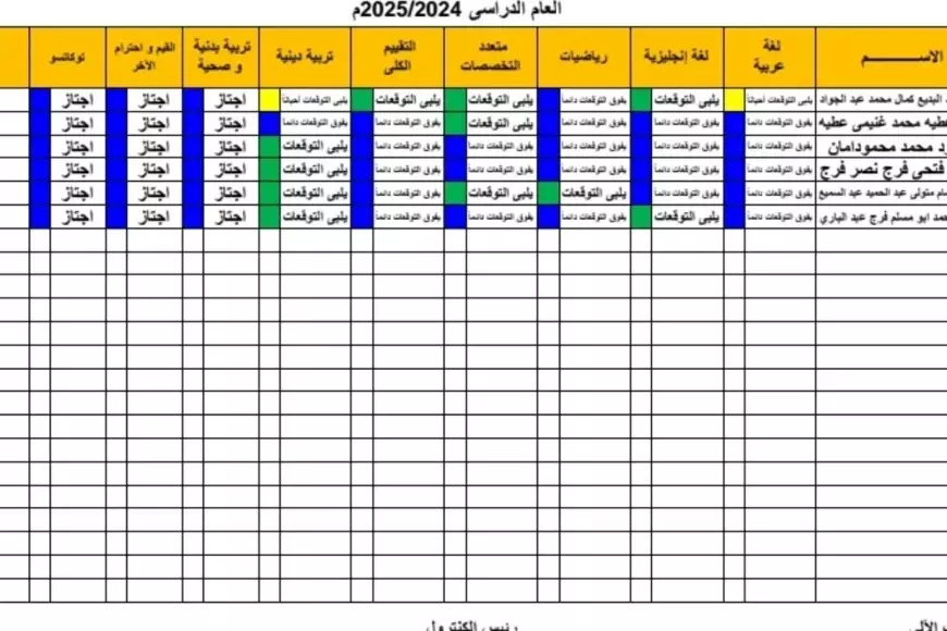 بالاسم.. رابط نتيجة الصف الثالث الابتدائي 2025 الترم الاول عبر موقع بوابة التعليم الاساسي الرسمي
