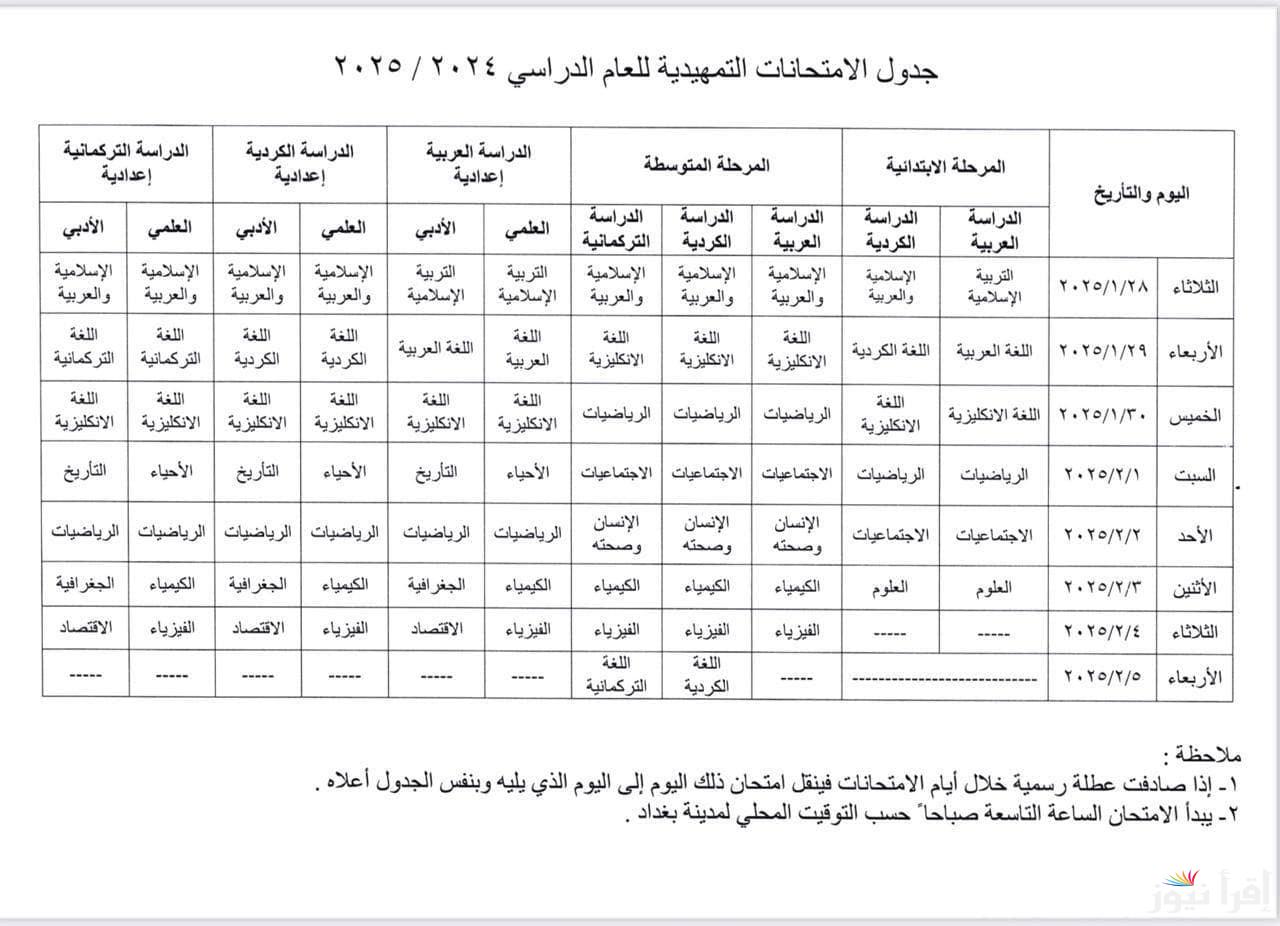 بالجدول الأن .. موعد امتحانات نصف السنة في العراق 2025 للمراحل الابتدائية والمتوسطة والاعدادية