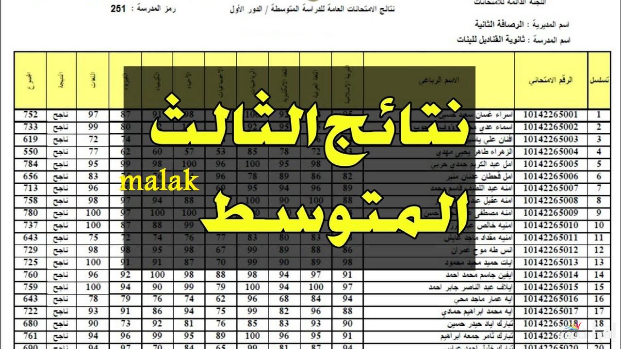 results.mlazemna نتائج الثالث المتوسط العراق 2025 دور أول جميع المحافظات بالرقم الامتحاني