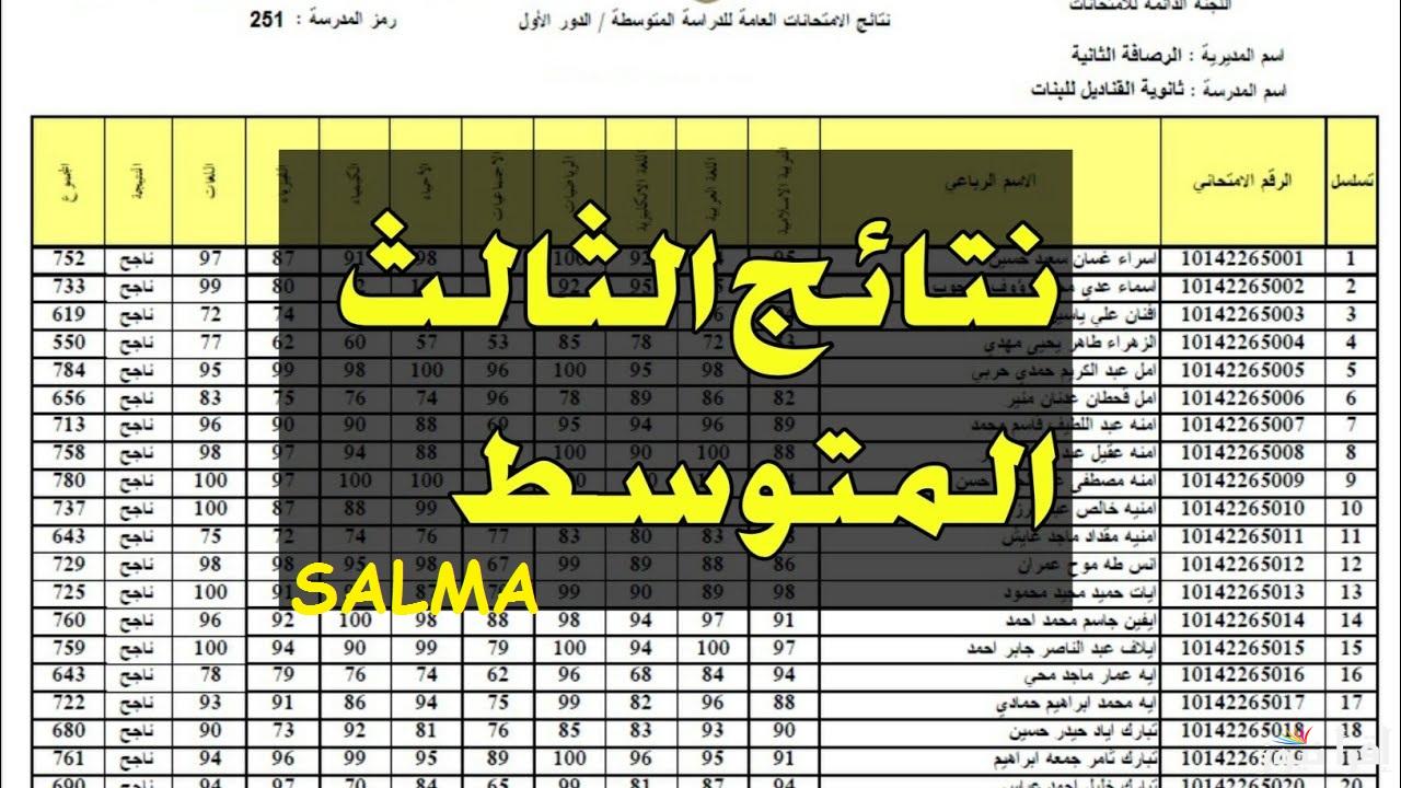 “فور ظهورها” رابط الاستعلام عن نتائج الثالث المتوسط الدور الأول 2025 عموم المحافظات العراقية
