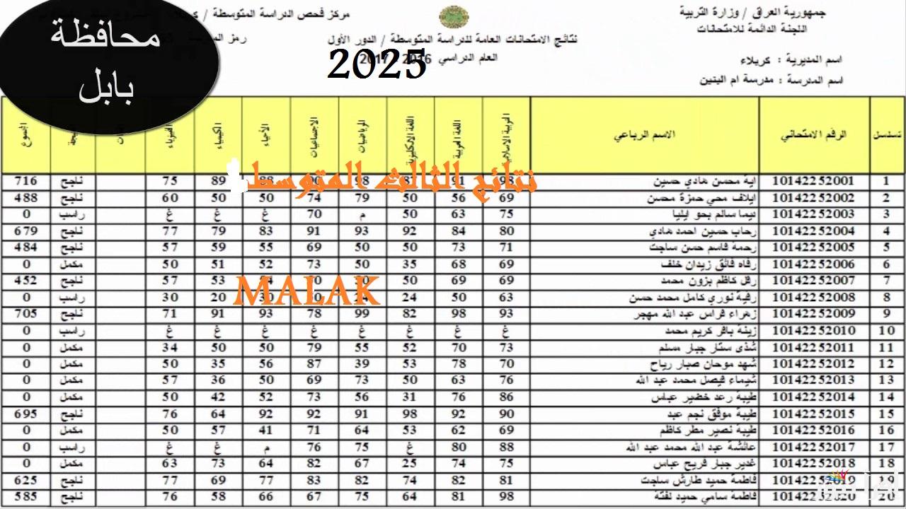 “عموم العراق” نتائج الثالث المتوسط الدور الاول 2025 بالرقم الامتحاني عبر موقع نتائجنا