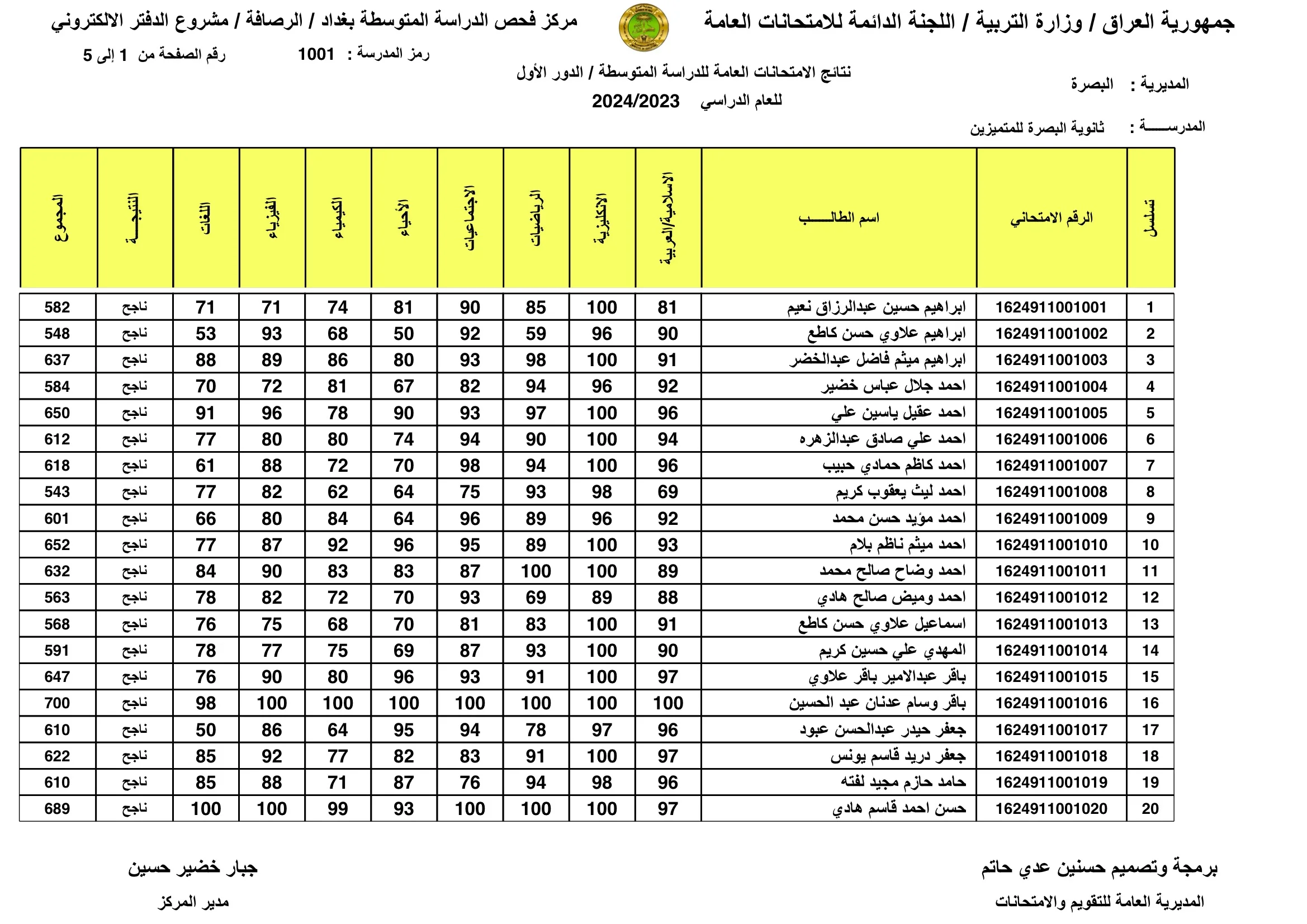 فور ظهورها.. نتائج الثالث متوسط الدور الاول 2025 عبر موقع وزارة التربية العراقية epedu.gov.iq ونتائجنا في كل المحافظات