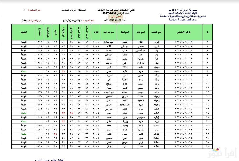 بالرقم الامتحاني .. رابط نتائج السادس الابتدائي التمهيدي 2025 في العراق موقع وزارة التربية العراقية ونتائجنا