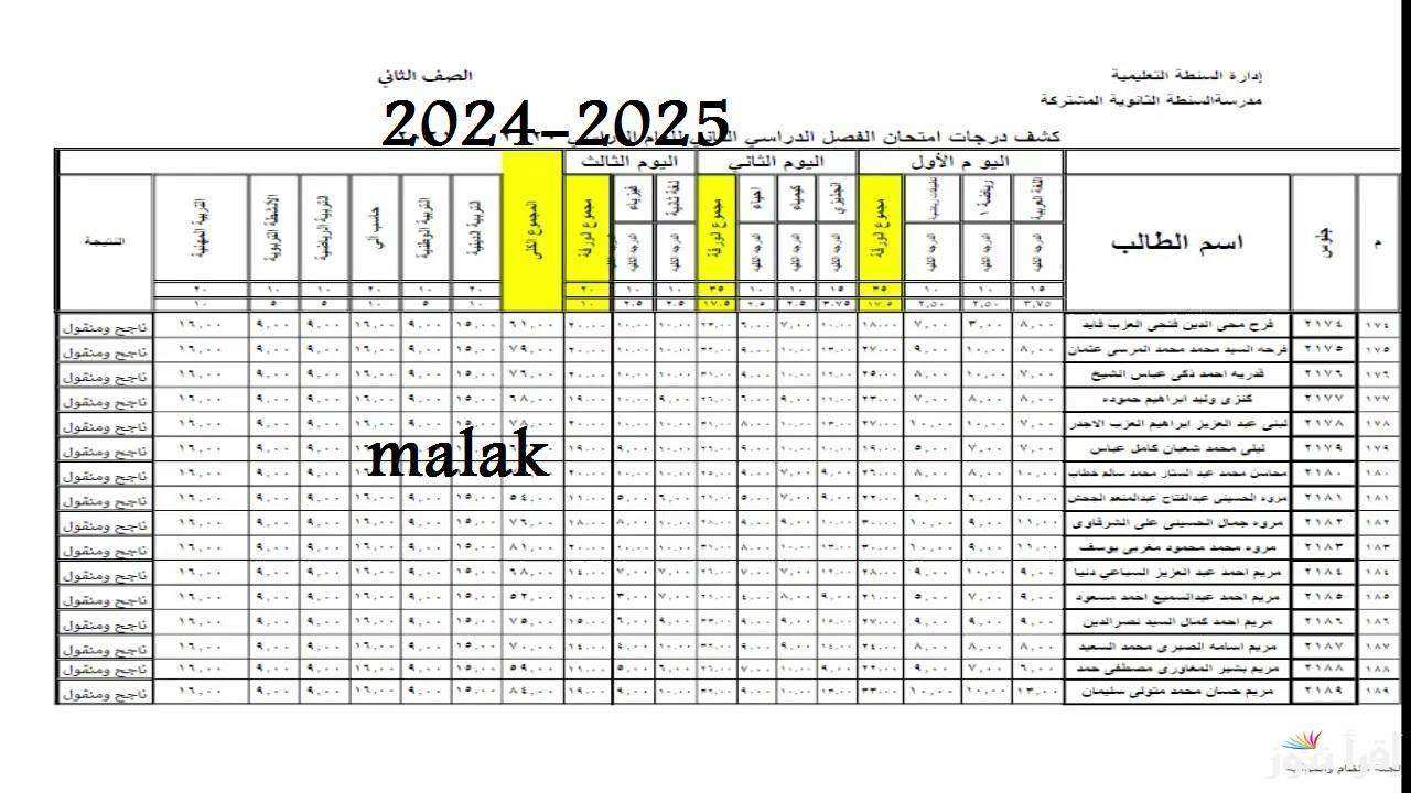 “استخرجها إلكترونياً” نتيجة الصف الثاني الثانوي 2025 الترم الاول برقم الجلوس عبر موقع وزارة التربية والتعليم