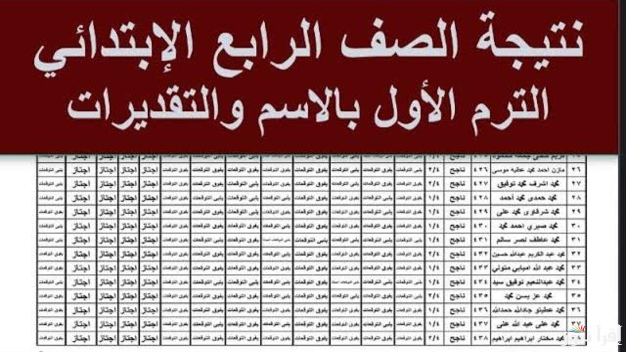 رابط نتيجة الصف الرابع الابتدائي وخطوات الاستعلام من بوابة التعليم الأساسي إلكترونيًا
