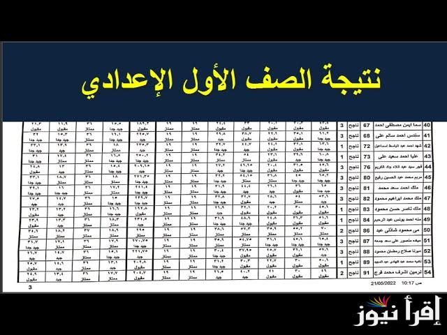1 اعدادي .. نتيجة اولي اعدادي 2025 الترم الاول بالاسم ورقم الجلوس عبر بوابة التعليم الاساسي للنتائج