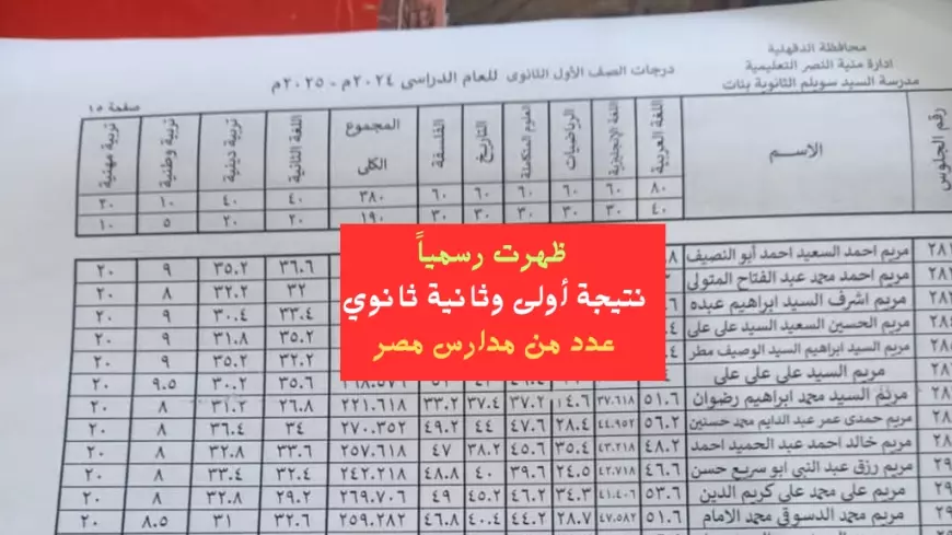 رابط نتيجة سنة 1 و 2 ثانوي 2025 برقم الجلوس والاسم عبر موقع نتيجتك natigatk.com