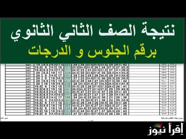 رسميــاً.. نتيجة الصف الثاني الثانوي برقم الجلوس من خلال الموقع الرسمي للوزارة moe.gov.eg