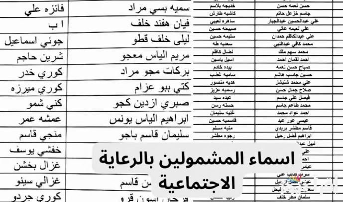 “أستعلم الأن” أسماء الرعاية الاجتماعية الوجبة الأخيرة بالعراق 2025 عبر الموقع الإلكتروني الرسمي spa.gov.iq