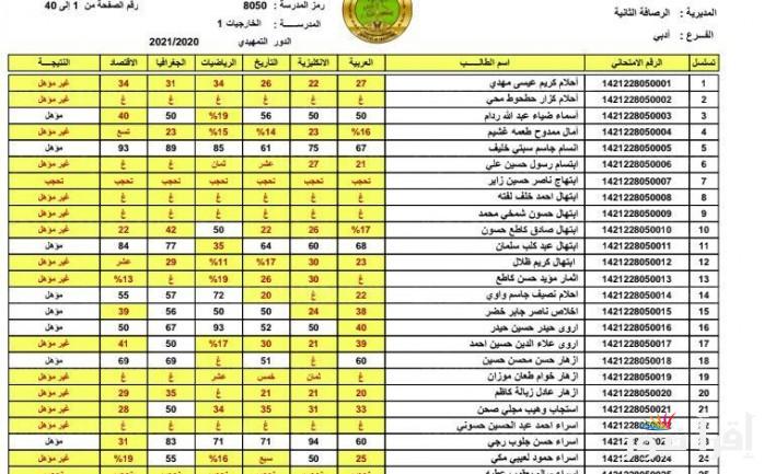 epedu.gov.iq نتائج الصف الثالث المتوسط 2025 دور اول من موقع وزارة التربية والتعليم العراقية فور ظهروها online