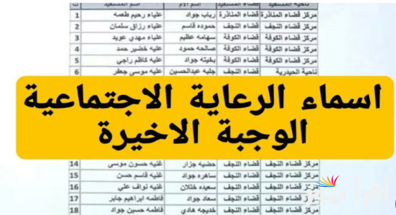 متوفر الان.. رابط أسماء المشمولين بالرعاية الاجتماعية الوجبة الأخيرة 2025 والشروط المطلوبة للتقديم عبر spa.gov.iq