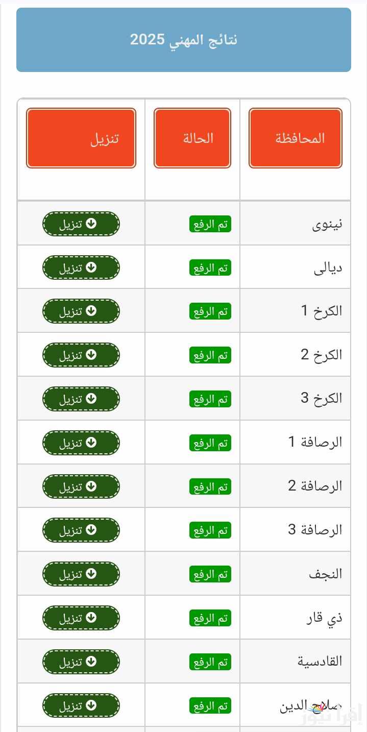 عااجل epedu.gov.iq لينك نتائج المهني التمهيدي 2025 بالرقم الامتحاني pdf موقع نتائجنا وزارة التربية العراقية جميع الفروع ظهرت الان