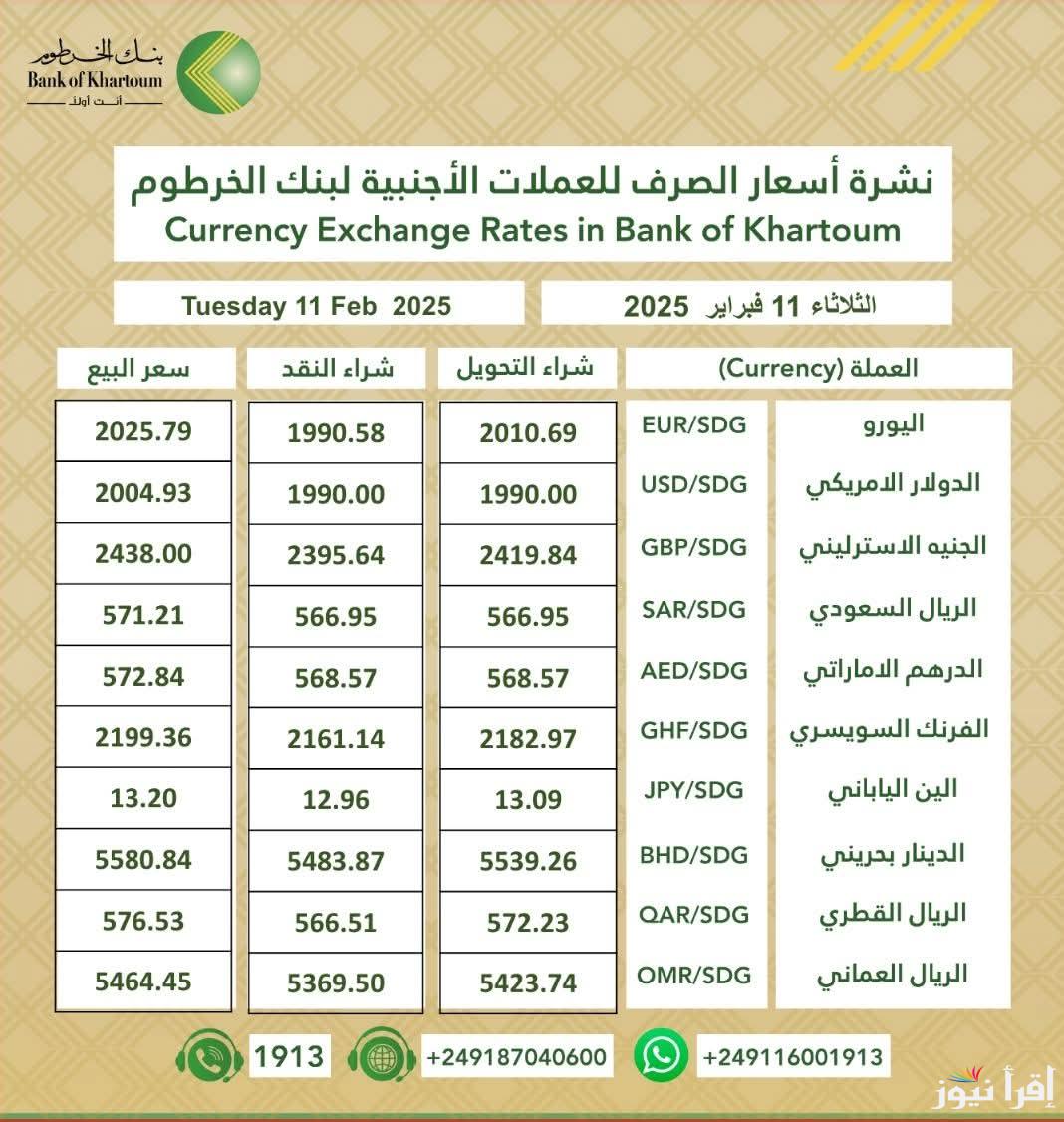 فعل حسابك في 5 دقائق .. فتح حساب بنك الخرطوم اون لاين 2025 بالرقم الوطني E-account Bank of Khartoum