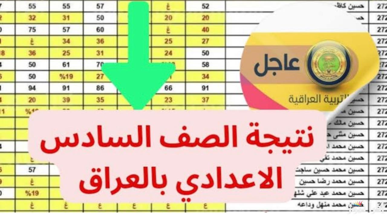 “الآن PDF عبر موقع نتائجنا”.. نتائج السادس الإعدادي التمهيدي 2025 عموم المحافظات