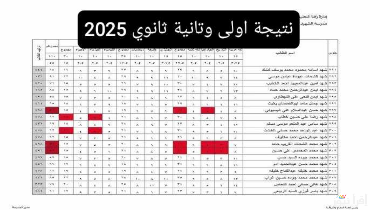 رابط https://moe.gov.eg/ نتيجة الصف الاول والثاني الثانوي 2025 بالرقم القومي وموقع نتيجة نت اولى وتانية ثانوي
