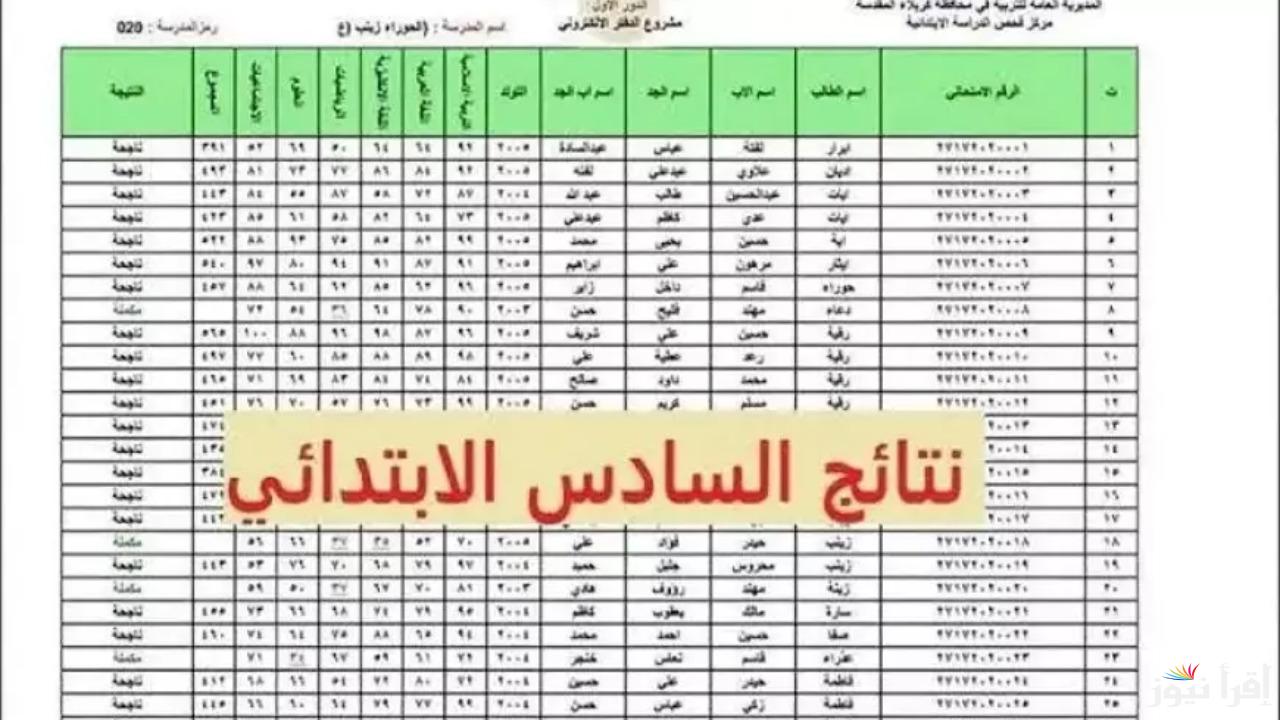“PDF من خلال الموقع الرسمي”.. رابط نتائج الصف السادس الابتدائي في العراق 2025 عبر موقع نتائجنا فور ظهورها