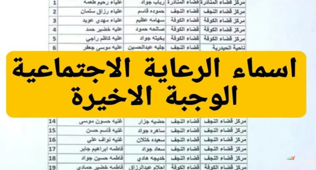 خطوات الاستعلام عن أسماء الرعاية الاجتماعية الوجبة الأخيرة في العراق عبر منصة مظلتي الالكترونية spa.gov.iq