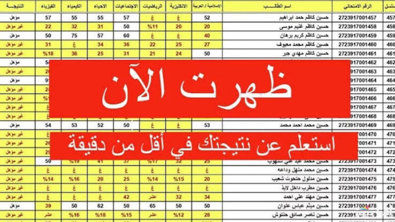 ظهرت الآن.. نتائج السادس الابتدائي محافظة كركوك الدور الأول 2024-2025