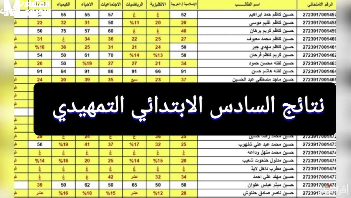من هُنـا .. رابط نتائج السادس الابتدائي التمهيدي 2025 الكرخ الثالث بالاسم ورقم الجلوس عبر موقع وزراه التربية والتعليم العراقية