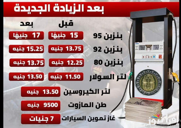 “لتر 95 قرب يوصل لـ20ج” سعر البنزين اليوم الأحد 9 فبراير 2025 في محطات الوقود بمصر بعد اجتماع لجنة التسعير التلقائي