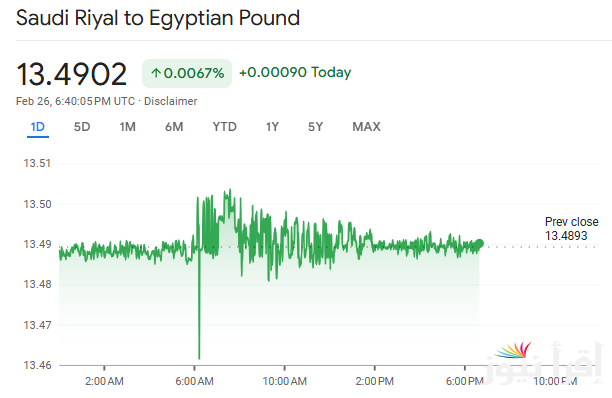 100 ريال كم جنيه.. سعر الريال السعودي اليوم الأربعاء 26 فبراير 2025 Saudi Riyal to Egyptian Pound