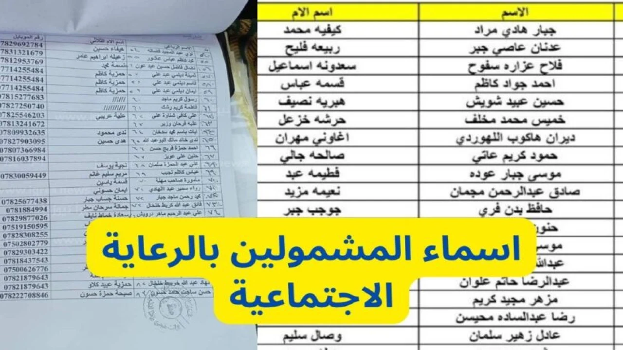 here اسماء المشمولين فى الرعاية الاجتماعية بالعراق 2025 الوجبة الاخيرة من منصة مظلتي