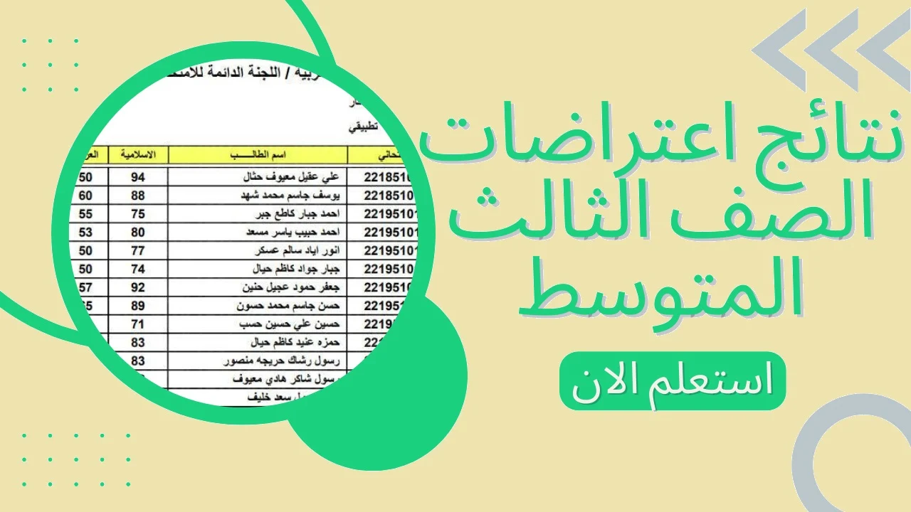 رابط استخراج نتائج اعتراضات الثالث المتوسط 2025 فى عموم المحافظات العراقية فور ظهورها