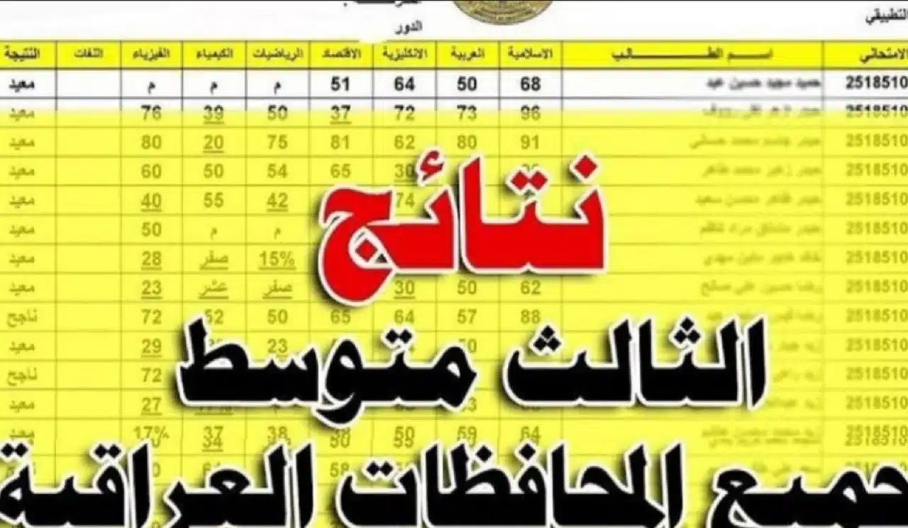 بصيغة pdf .. رابط نتائج الثالث المتوسط في العراق عموم المحافظات جميع المدارس