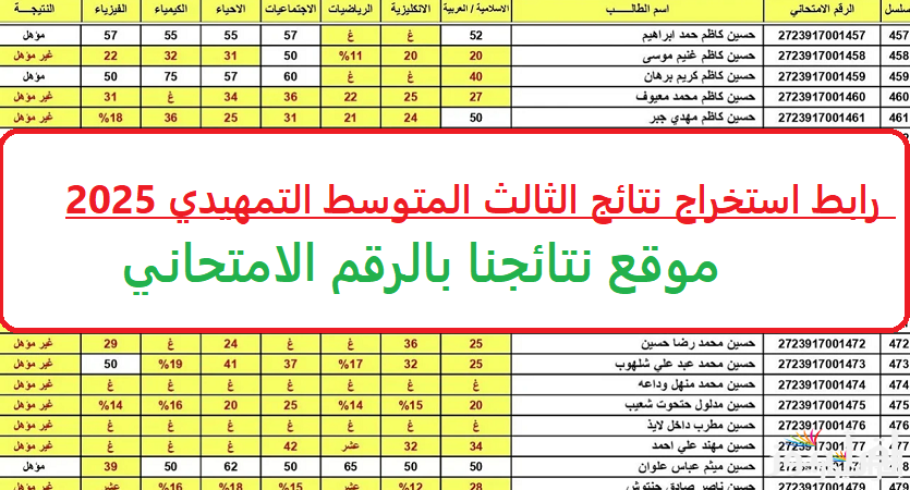 نزلها PDF .. رابط استخراج نتائج الثالث المتوسط التمهيدي 2025 موقع نتائجنا بالرقم الامتحاني وزارة التربية العراقية