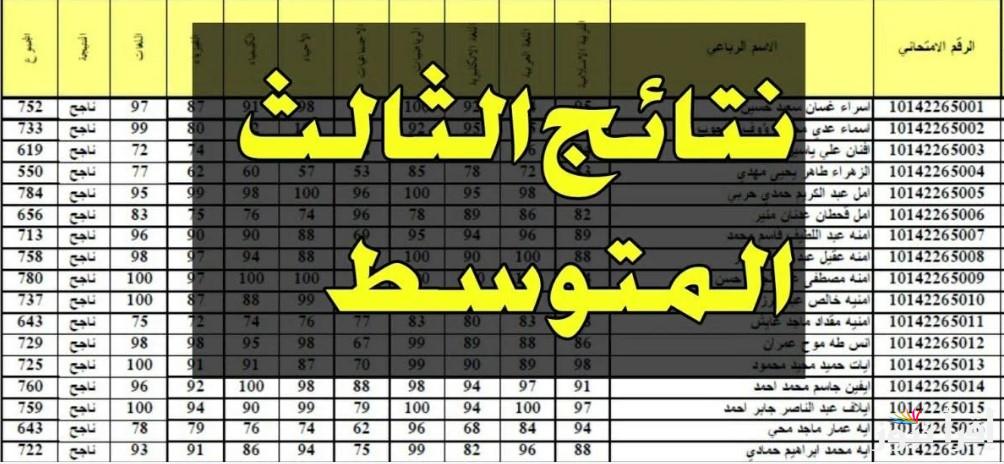 نتائج الثالث المتوسط الدور الاول 2025 العراق بالرقم الامتحاني عبر موقع وزارة التربية والتعليم