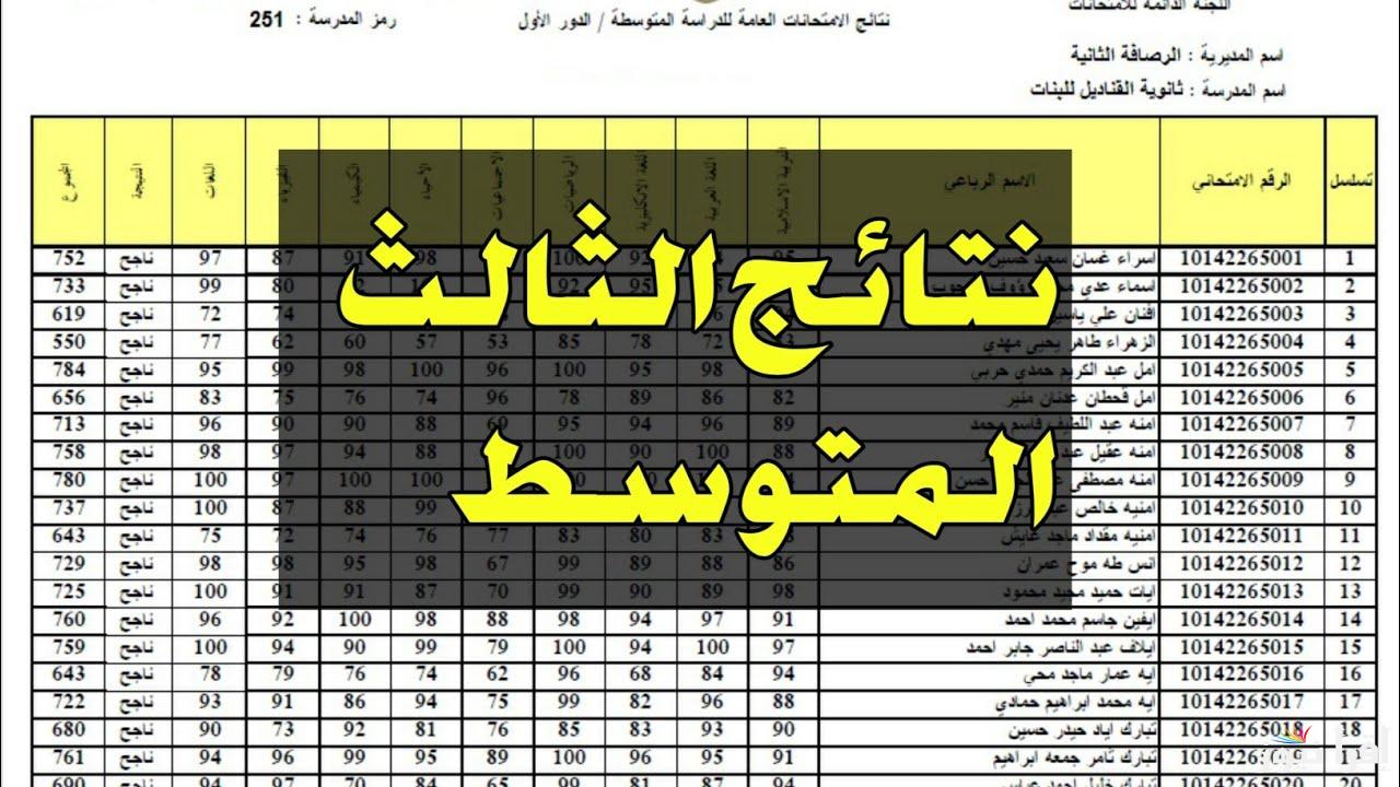 فور الظهور.. نتائج الثالث متوسط الدور الأول 2025 العراق بالاسم عبر الموقع الرسمي epedu.gov.iq