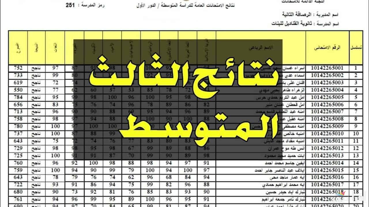 results.mlazemna.com نتائج الثالث متوسط الدور الاول في عموم محافظات العراق 2025.. حملها pdf